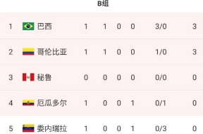 易游体育官网-罗马惊险取胜，暂居积分榜第二的简单介绍