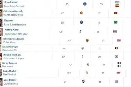 易游体育公司-NBA休赛期转会市场，球员动向受关注的简单介绍