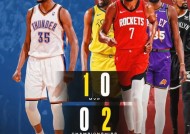 易游体育平台-包含NBA球队交锋不断，胜负难料令人期待的词条